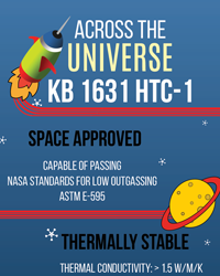 Infograph-ele